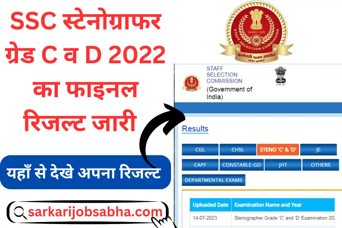 SSC Stenographer Grade 'C' and 'D' 2022 Final Result Declared