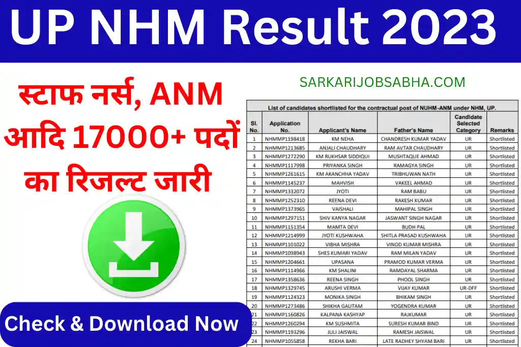 UP NHM Result 2023