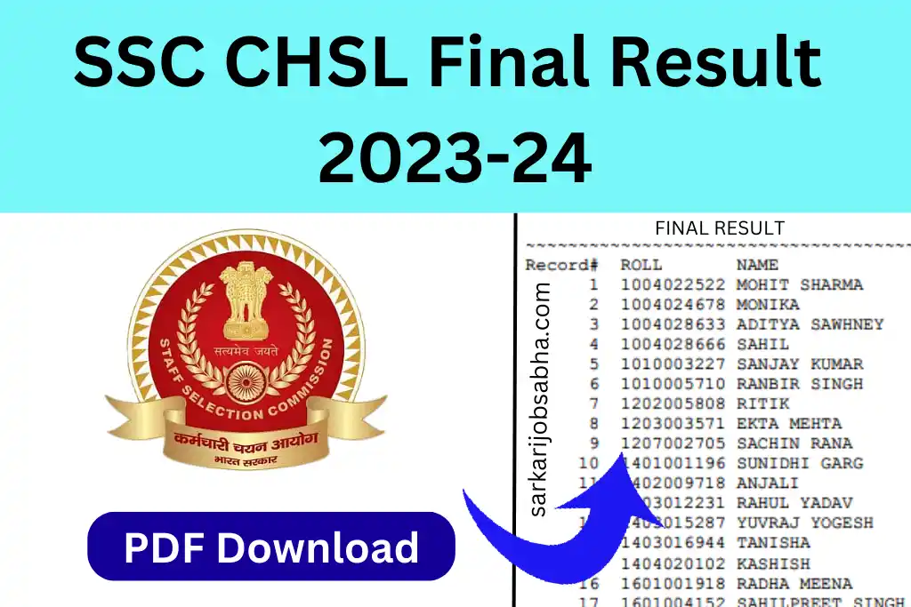 SSC CHSL Final Result 2023-24