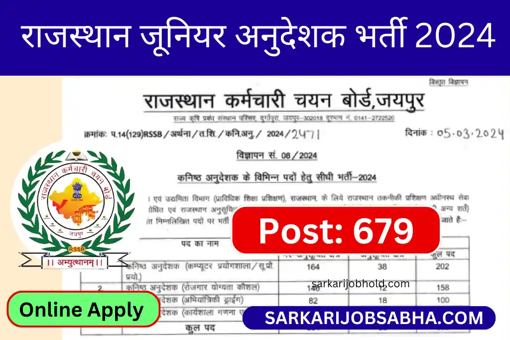 RSMSSB Junior Instructor Recruitment 2024